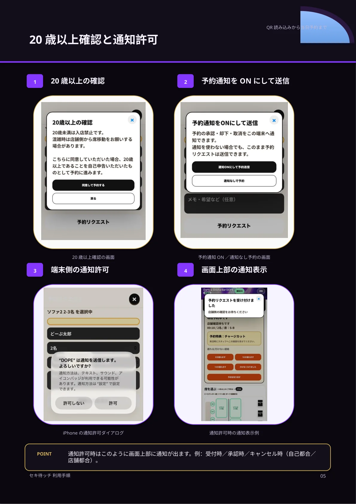 セキ待ッチ利用手順 5ページ目